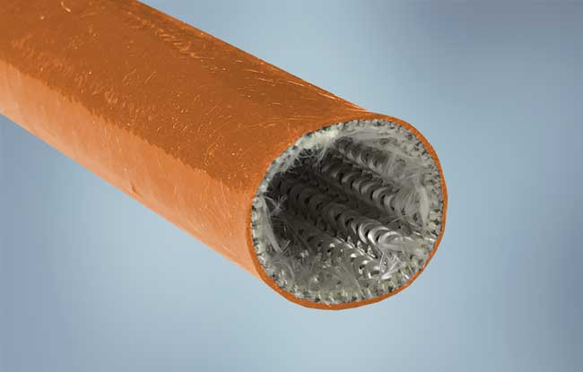 ThermGuard™ 1280